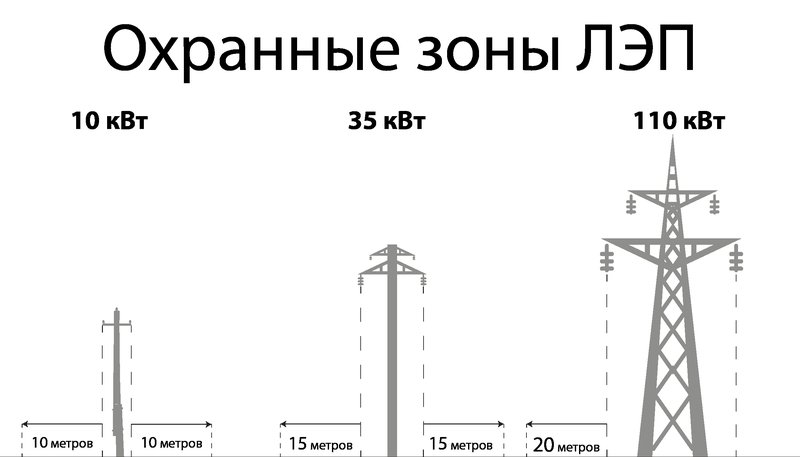 Можна виділити два джерела походження магнітного поля