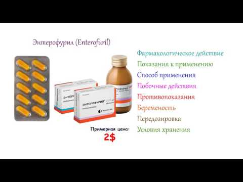 Ентерофурил - відеоінструкція із застосування, протипоказання, спосіб застосування