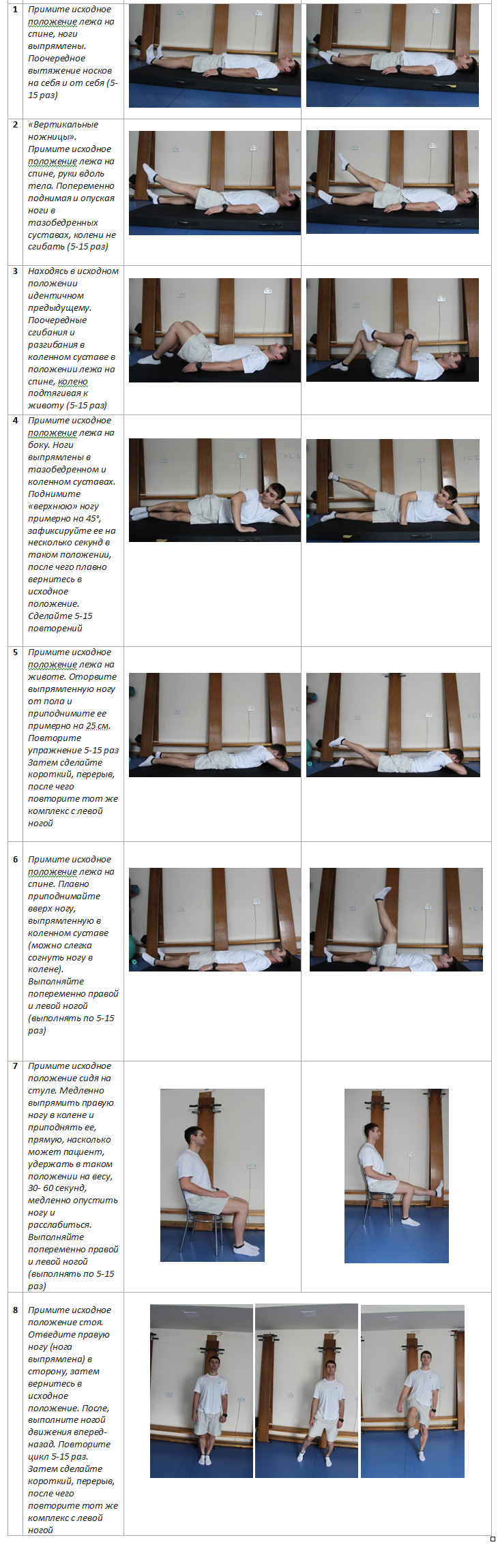 - Підвищена температура тіла; - У період гострих запальних захворювань, пахових грижах і важких серцево-судинних патологіях