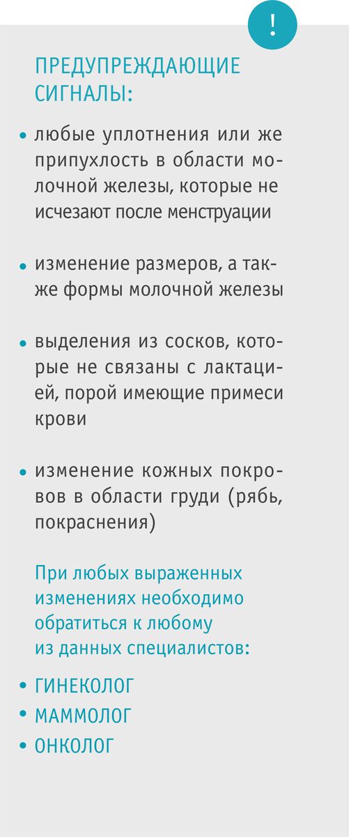 Найбільш складною проблемою в цій області є онкологічні захворювання грудей, проте до решти також варто ставитися вкрай серйозно