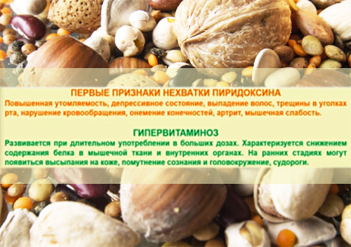 Сонливість, дратівливість, загальмованість;   Втрата апетиту, нудота;   Сухість шкіри над бровами, навколо очей, на шиї;   Тріщини і виразки в куточках рота;   Осередкове випадання волосся;   безсоння;   депресія;   метеоризм;   Поява каменів у нирках;   кон'юнктивіт;   Стоматит