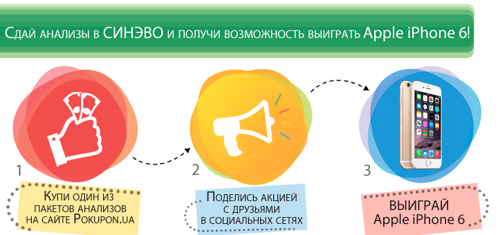 Для людини немає нічого цінніше, ніж здоров'я