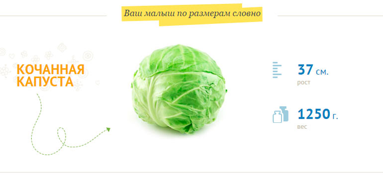 Що відбувається з малюком