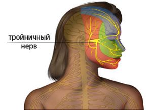 Саме він допоможе повернути місце ураження до нормальної роботи