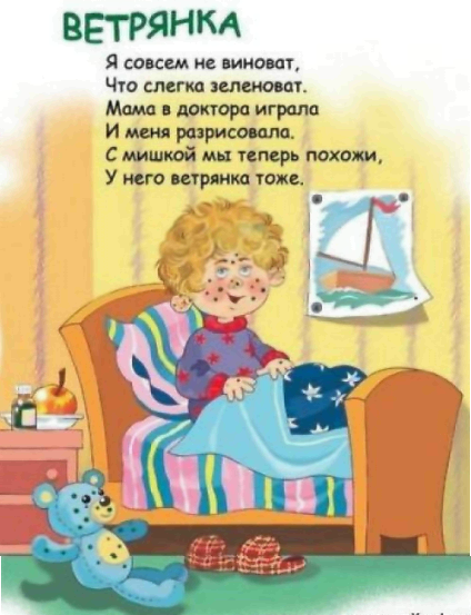 Вітрянка (вітряна віспа) - це високозаразне захворювання, що викликається вірусом герпесу 3 типу, який також відомий під назвою Варіцелла-Зостер або Герпес Зостер