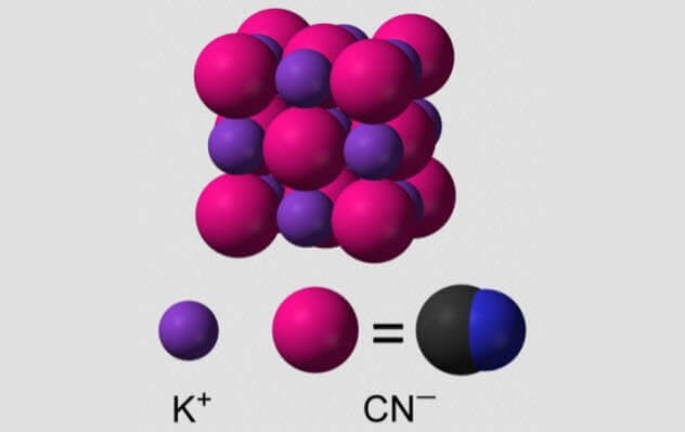 Ціанід - проста молекула, всього лише атом вуглецю, тричі пов'язаний з атомом азоту
