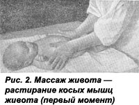 В середині масажу дитини укладають на живіт і залишають в такому положенні на 1-2 хвилини
