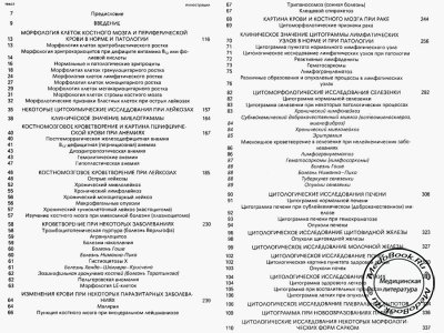 Зміст гематологічного атласу Абрамова Михайла Гукасовіча