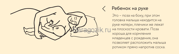 Дитина на руці мами