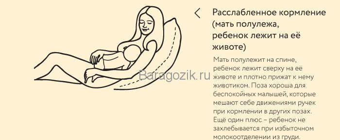 Поза «лежачий на спіні»   При інтенсівніх припливи молока Зручне годувати дитину, Лежачі на спіні