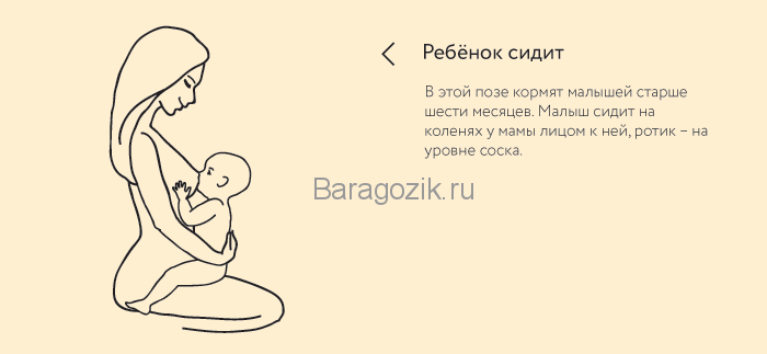 дитина сидить   Підріс малюк может годувати и сидячий у мами на колінах, и стоячого поруч з нею