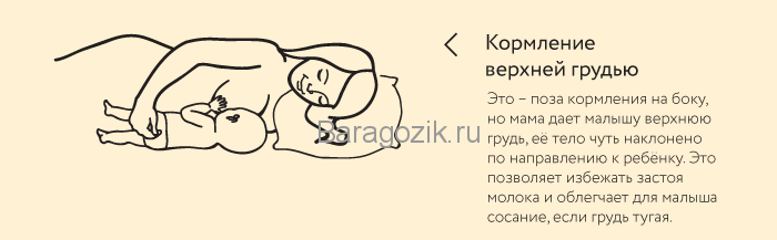 «Лежачі» - годування верхньої грудьми